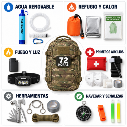 Kit de Emergencia 72 horas